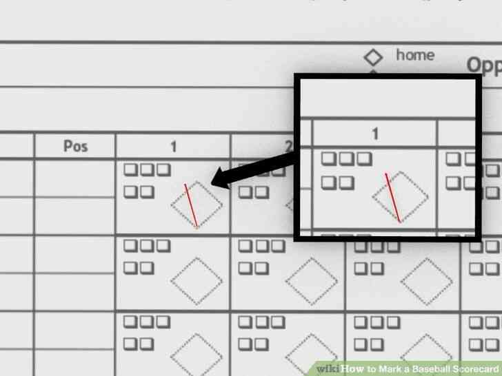 Image intitulée Marque une balle de Baseball de la carte de pointage de l